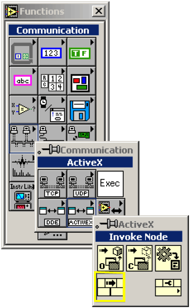 LabView Invoke Node