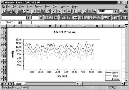 Data Acquisition Waveform - Report Generation