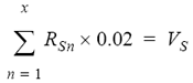 shunt resistor values divided by current