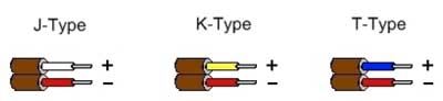 How To Connect and Calibrate Thermocouples