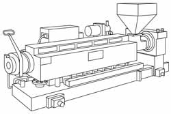 Variable Speed Drive Measurements for Extruding Applications