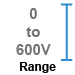 This data logger features a 0-600 V range