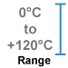 This amplifier module measures 0°C to +120°C (+32°F to +248°F).