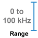 This amplifier module measure 0 to 100 kHz.