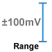 This amplifier module measure -100 to +100mV.