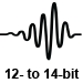 This data acquisition system features 12 to 14 bit adc measurement resolution (dependant on sample rate)