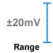 This amplifier module measure -20 to +20mV.