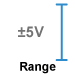 This amplifier module measures -5 to 5 V.