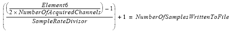 number of data values acquired with WinDaq data acquisition software