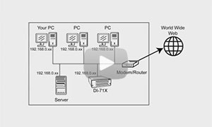 Connecting to your DI-71x-E over a LAN